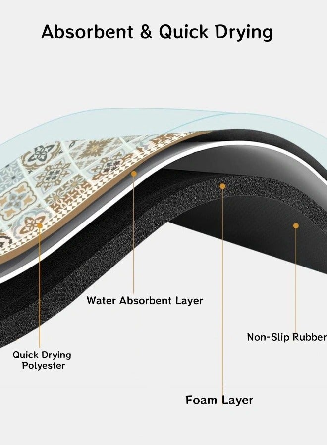 Kitchen Mats Set, 40 x 60cm+40 x 120cm Kitchen Rug Mats Non-Slip Hallway Floor Runner Mats Quick Drying Kitchen Standing Mats Easy Cleaning Front of Sink Mats for Kitchen Laundry Sink Bathroom Office - Image 2