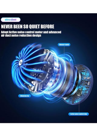 Neck Fan Air Conditioner with Cooling Plates, 5 Speeds Blow Cold Air Adjustable LED light, 4000 mAh Battery USB Rechargeable Personal Fan for Women, Portable Camping Travel, Blue - view 3