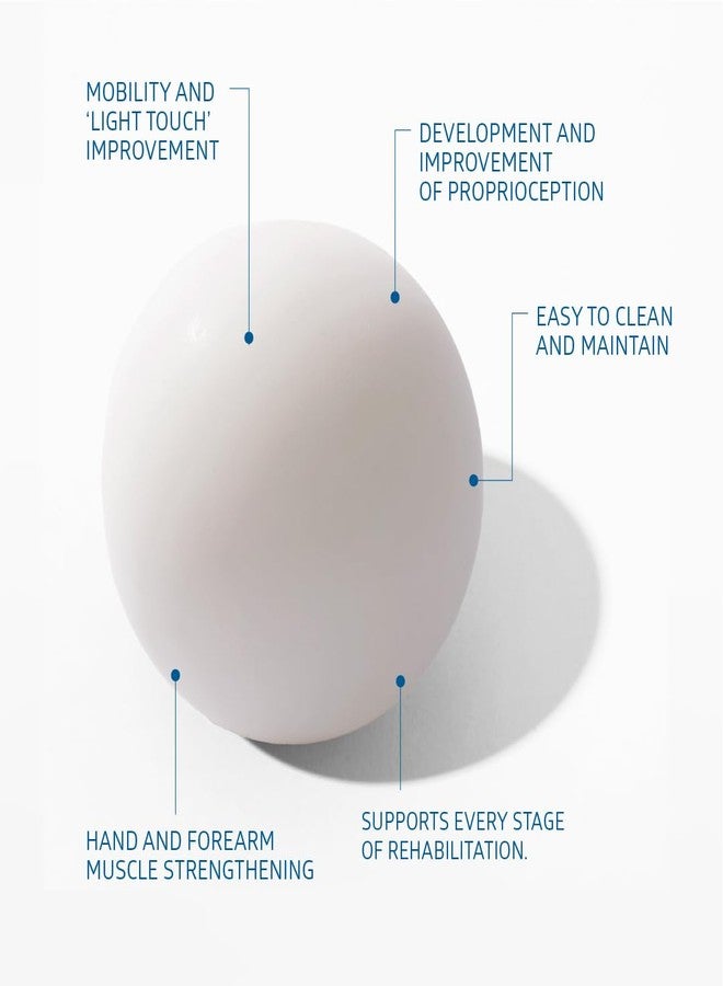 DERAMED HandGym Ball 3 Densities Hand Rehabilitation Forearm Strengthening Stress Reduction Mobility Improvement RSI Treatment Proprioception - Image 3