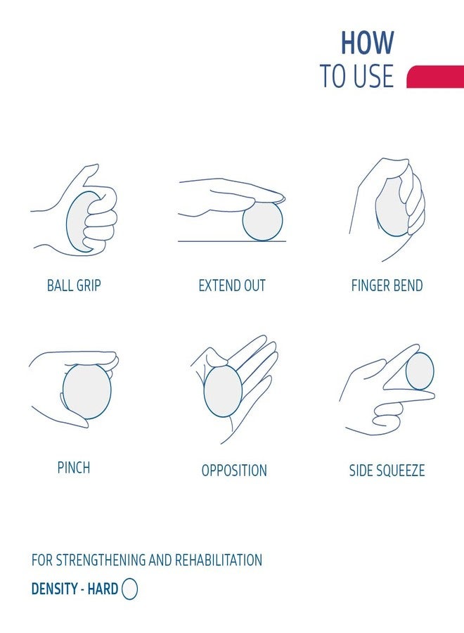 DERAMED HandGym Ball 3 Densities Hand Rehabilitation Forearm Strengthening Stress Reduction Mobility Improvement RSI Treatment Proprioception - Image 4