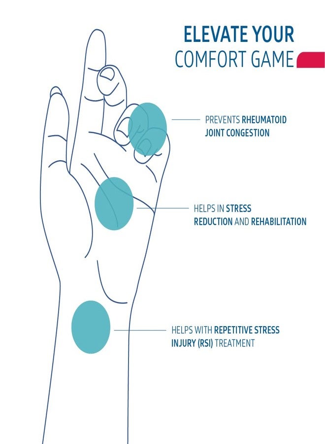 DERAMED HandGym Ball 3 Densities Hand Rehabilitation Forearm Strengthening Stress Reduction Mobility Improvement RSI Treatment Proprioception - Image 5