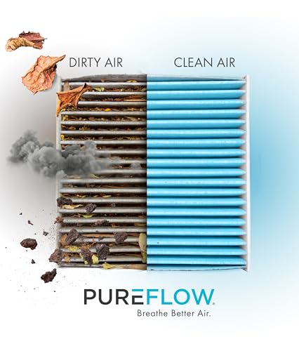 Premium Guard PureFlow Cabin Air Filter PC99244X | Fits 2019-2025 BMW X5, X7, X6, M850i xDrive, 2020-2025 M8, 2024-2025 INEOS Grenadier, 2020-2025 BMW M850i xDrive Gran Coupe, 2023-2025 XM - Image 3