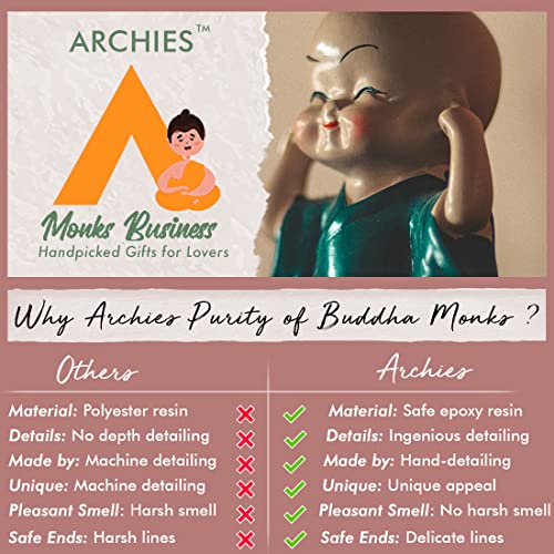 Archies Miniature Buddha Monk Figurines Showpiece for Home Decoration(Set of 4, Multicolor) - Image 4