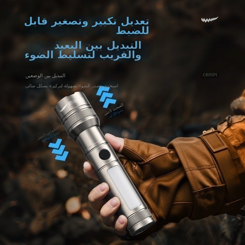 القرش المبتسم مصباح يدوي LED قابل لإعادة الشحن من SMILING SHARK - كشاف قوي مع زوم للتخييم والتنزه والطوارئ - Image 3
