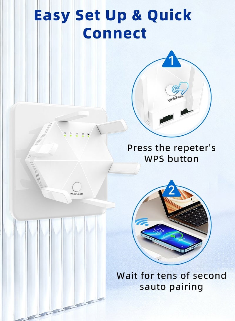 ULHYC AC1200 Dual-Band WiFi Extender | 1200Mbps High Speed Wireless Repeater | 2.4GHz & 5GHz Signal Booster | Expands Whole Home Coverage | Compatible with All Routers | Easy Setup - Image 3