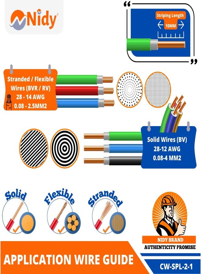 Nidy® 5Pcs Compact Lever Wire Nut Connector (1 in 3 Out), Splicing Wire Connector, Universal Quick Wiring Cable Connection Push-in Conductor Terminal Block CE & RoHS Certified, 28-12 AWG - Image 3