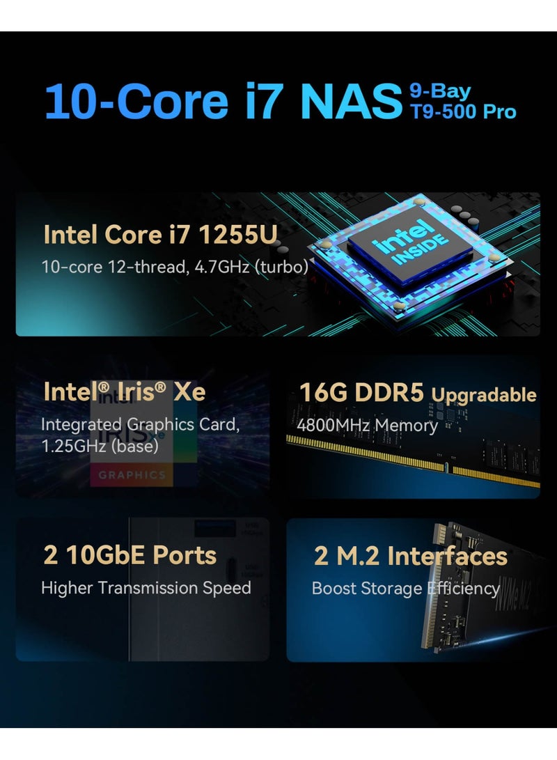 TERRAMASTER T9-500 Pro NAS Storage - 9Bay Core i7 1255U 10-Cores 12-Threads CPU, 16GB DDR5 RAM, Dual 10GbE Ports, Network Attached Storage Peak Performance for Business (Diskless) - Image 3