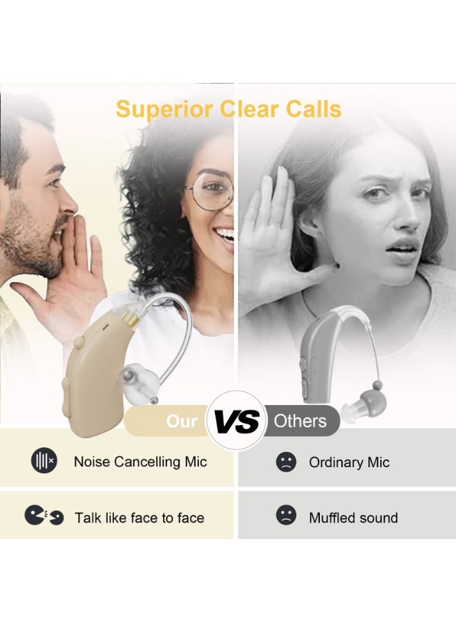 Portable digital hearing aid, suitable for severe hearing loss - Image 3