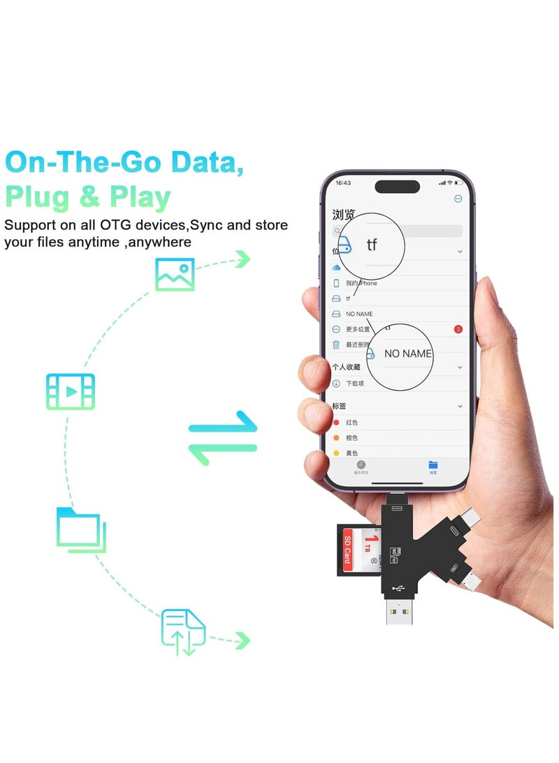 SYOSI قارئ بطاقات SD 4 في 1 لأجهزة iPhone وiPad وAndroid وMac وPC وكاميرات Micro SD وقارئ بطاقات SD ومحول بطاقات الذاكرة المحمولة وعارض كاميرات المراقبة متوافق مع بطاقات SD وTF - Image 4