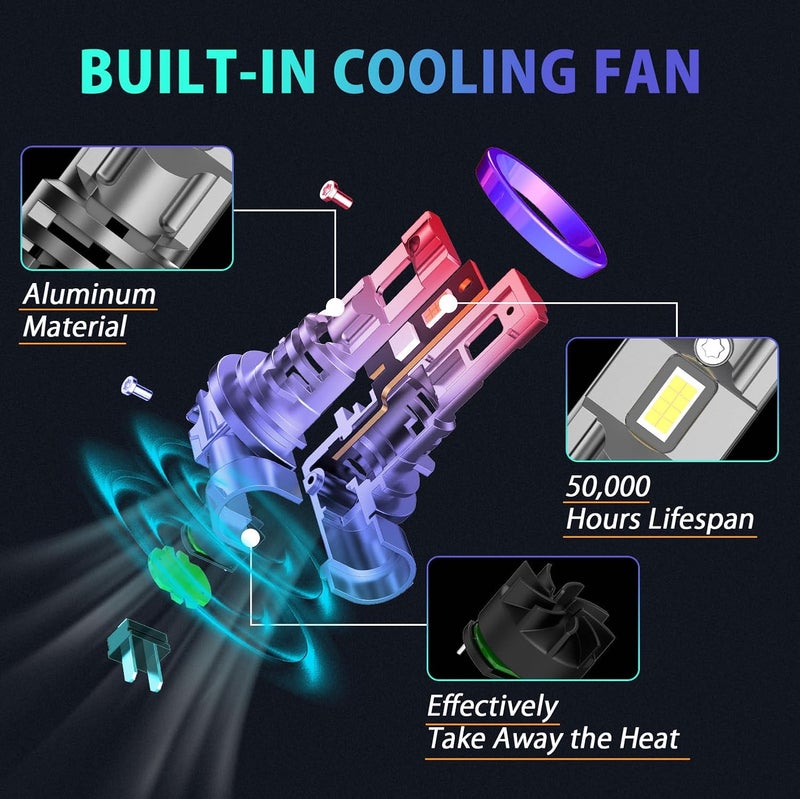 دي زد جي مصابيح ضباب LED H11 H9 H8 بقوة 20 واط، لون أبيض بارد 6000K، مدمجة مع مروحة تبريد، قابلة للتركيب المباشر، عبوة من 2 قطعة - Image 4