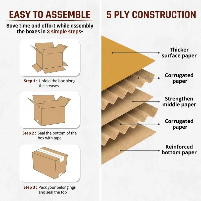 Thrill 5-Ply Heavy Duty Corrugated Moving Box with Clear Packing Tape - Extra Large (55x55x75cm) - Image 4