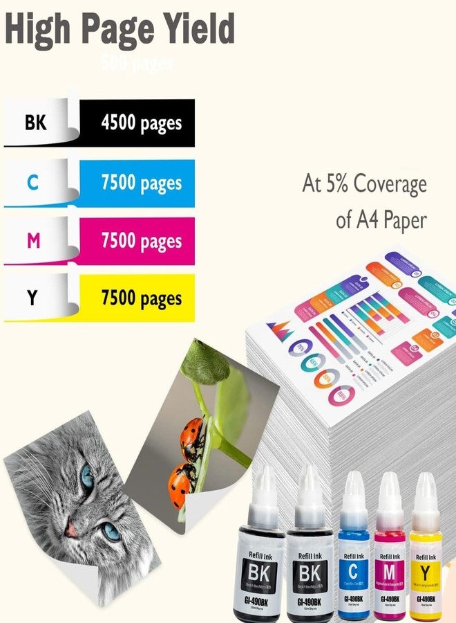 ANG Refill Ink for GI 790 GI 890 GI 990 | Compatible with Canon PIXMA G1000 G1010 G1100 G2000 G2010 G3010 G4000 Printers | Black 135ml & Color 70ml Bottles | High Yield Ink Tank Refill - Image 3