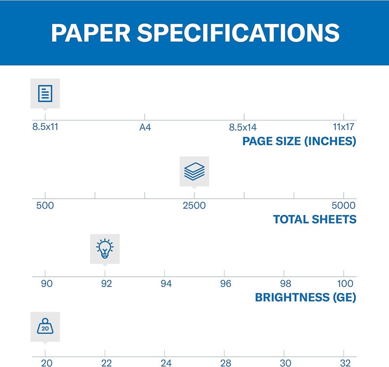 Hammermill Printer Paper, 20 lb Copy Plus, 8.5 x 11-5 Ream (2,500 Sheets) - 92 Bright - Image 2