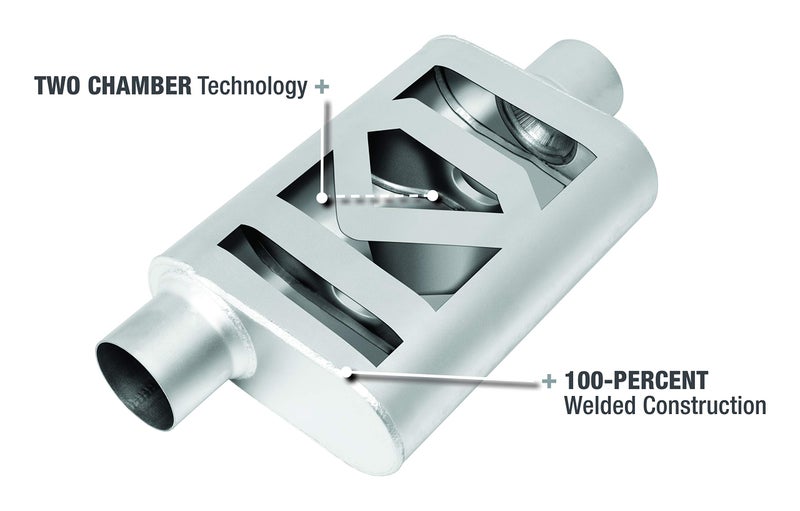 Thrush 17656 Welded Muffler - Image 2