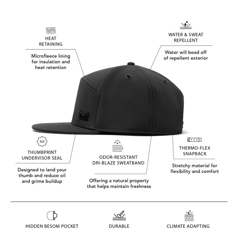 melin Trenches Icon Infinite Thermal, Black, Men's Performance Snapback Hat for Cold Weather, Water-Resistant Flat Bill Baseball Caps for Men & Women, Golf, Running, or Workout Hat, Medium-Large - Image 2