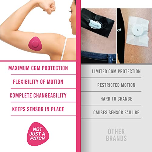 Not Just A Patch Freestyle Libre 2 & Lingo CGM Sensor Adhesive Over Patches (20 Pack) Pink - Image 3