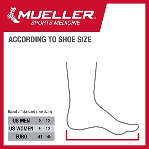 MUELLER Sports Medicine PFTape, Plantar Fasciitis Pain Relief Athletic Tape, Therapeutic Support for the Foot, Disposable, Latex Free, One-Time Use Bandages - Image 4