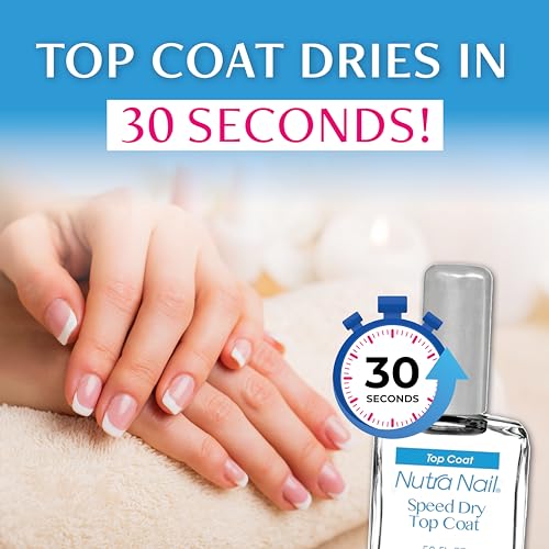 Nutra Nail Manicure Collection Speed Dry in 30 Seconds Quick Dry Top Coat Nail Polish 05 Ounce - Image 5