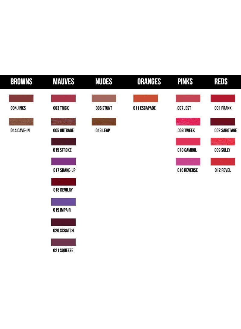 Colorbar Matte me as I am Lipcolor-Trick, Mauve, 2 g - Image 5