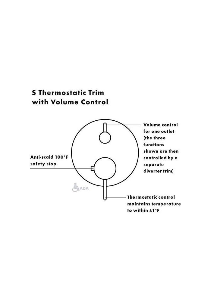 Hansgrohe Ecostat Modern 2-Handle Thermostatic Trim with Temperature Memory in Chrome - Image 3