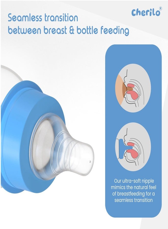 Cherilo Feeding Bottle for New Born | 250ml Anti-Colic Slim Neck BPA-Free Design Feeding Bottle for 1+ Year Baby Upto 3 Years | Funny Elephant Style with Soft Silicone Nipple & Leak-Resistant Cap - Image 4
