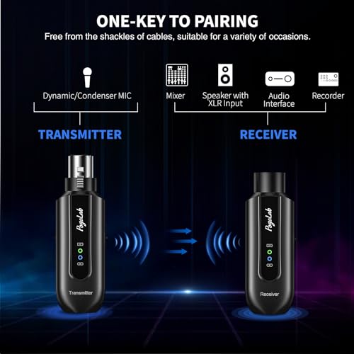 POGOLAB Wireless Microphone Transmitter Receiver 2.4Ghz, Wireless XLR Microphone System, Rechargeable Mic Adapter for Audio Mixer, Dynamic Mic, 48V Phantom Power for Condenser Mic - Image 5