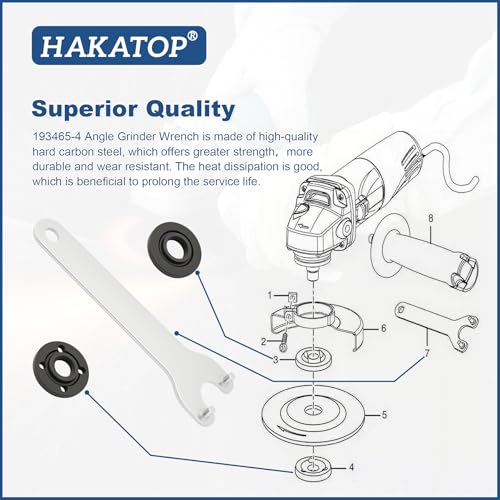 HAKATOP Angle Grinder Wrench Spanner Metal Lock Nut Fits Dewalt Makita 193465-4 Bosch Black & Decker Ryobi 4.5" 5" 5/8-11 - Image 4
