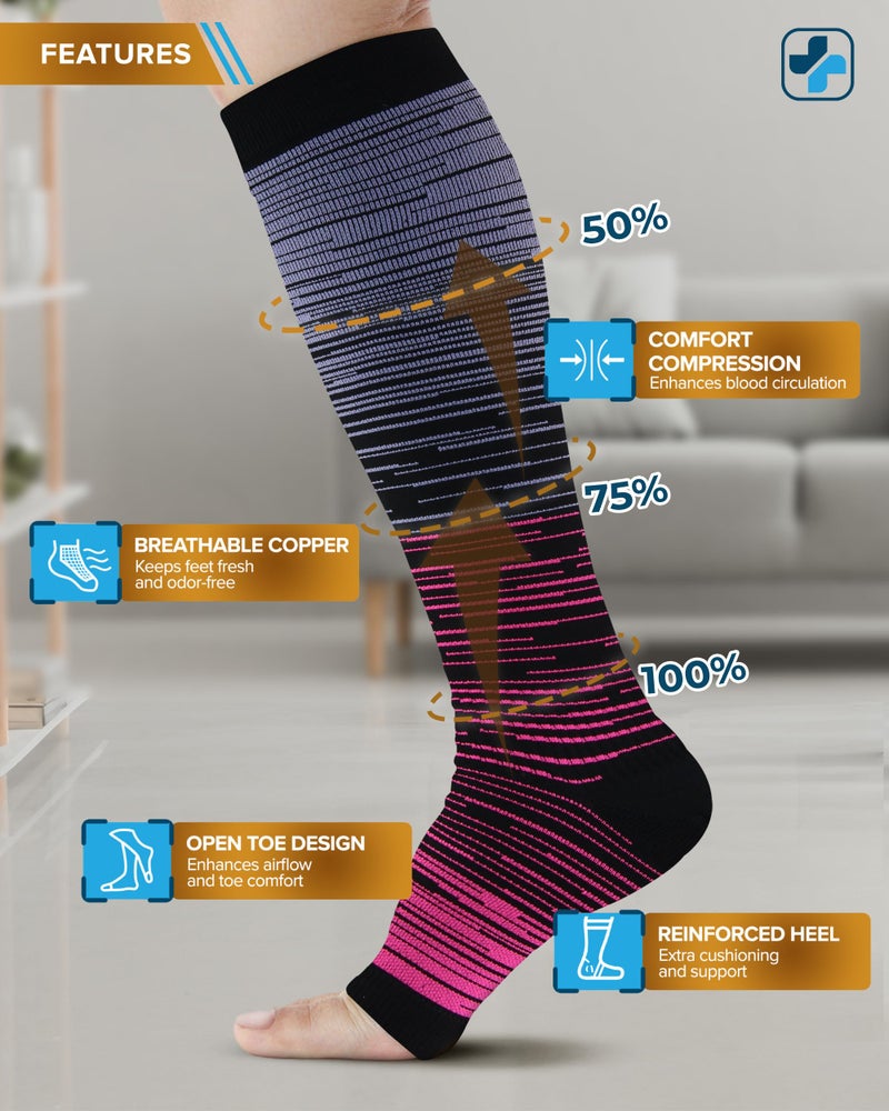 Doctor's Select 3 Pairs Copper Toeless Compression Socks for Men - 20-30 mmHg Open Toe Compression Socks No Toes, Knee High, Line Patterns - Image 4