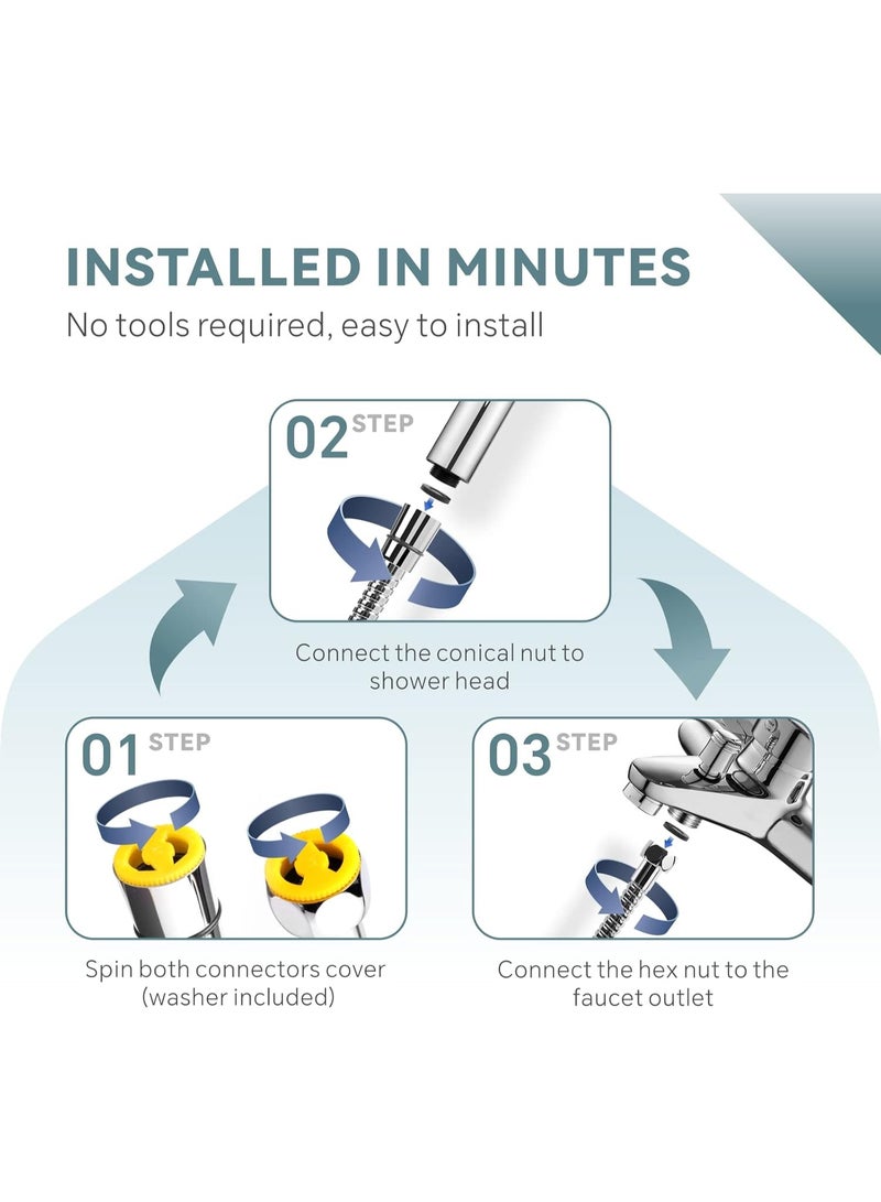 خرطوم دش محمول باليد 1.5 متر من بايشن بدوران 360 درجة مضاد للالتواء من الستانلس ستيل 304، مرن ومقاوم للصدأ، ومقاوم للحرارة والتآكل【سن لولبي قياسي G/1.3 سم】【مانع للتسرب】 - Image 2