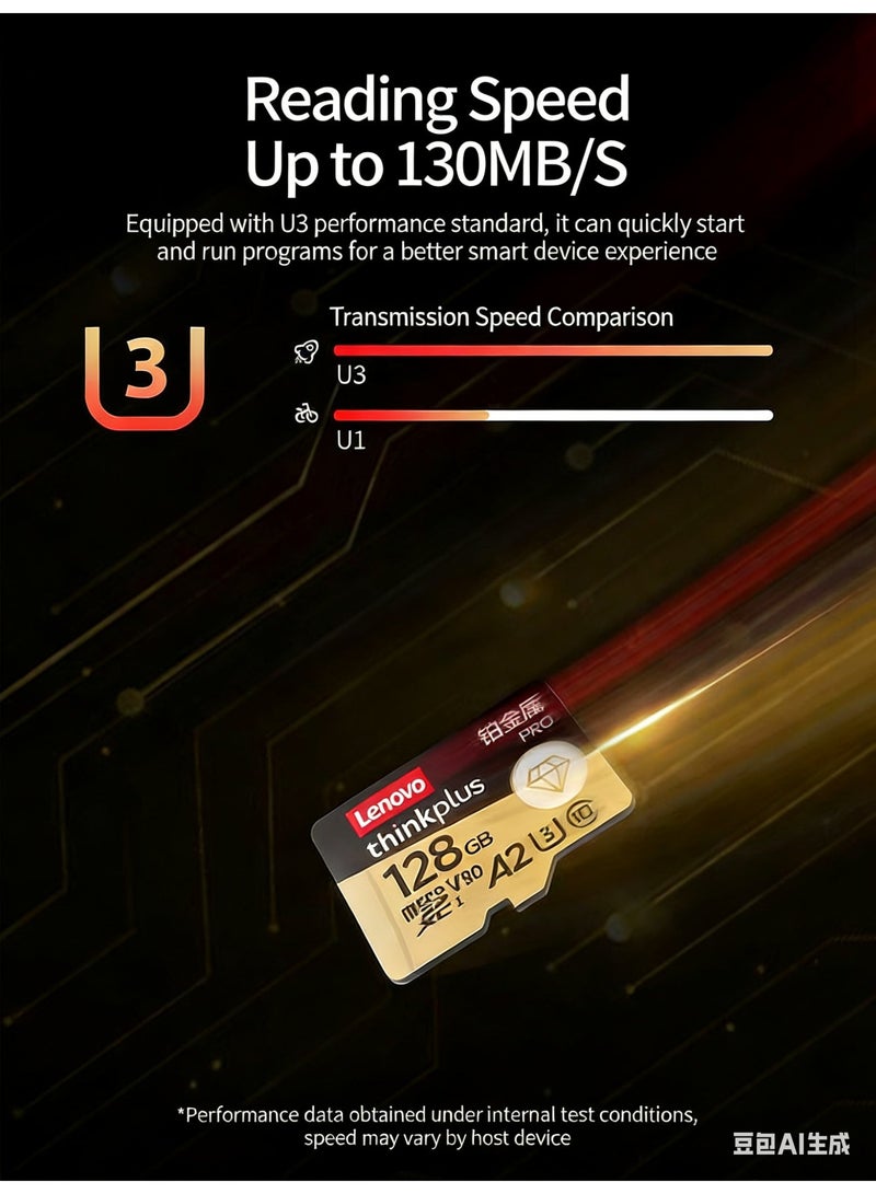 لينوفو بطاقة ذاكرة فلاش ميكرو SD بسعة 128 جيجابايت، 4K HD فيديو، سرعة قراءة عالية 130 ميجابايت/ثانية، للأجهزة مثل الكاميرات، كاميرات المراقبة، الهواتف، الأجهزة اللوحية، أجهزة الألعاب، كاميرات السيارات، فئة U3 Class10 V30 A1، تتحمل درجات حرارة من -25°C إلى 85°C - Image 3