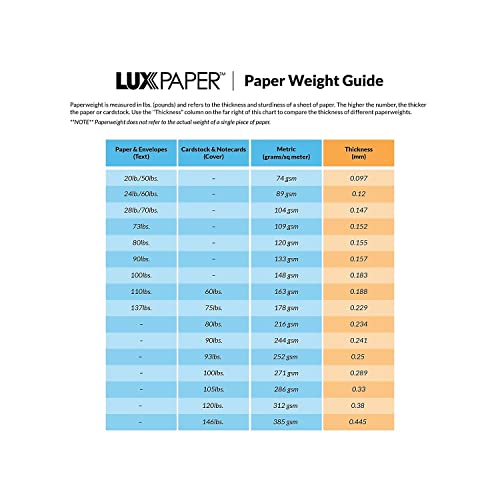 LUXPaper A7 Invitation Envelopes | Peel & Press | 5 1/4" x 7 1/4" | Natural Linen | 80lb. Text | 50 Qty - Image 5