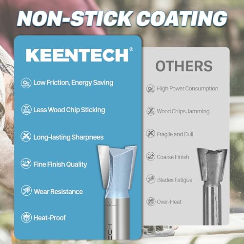 KEENTECH Router Bits, Carbide Tipped 7-Degree Dovetail Bit for Joinery, Industrial Grade Blue Cutting Tools for Woodworking (1/4 Inch Shank x 5/8 Inch Diameter x 55/64 Inch Depth, KT030358074) - Image 5