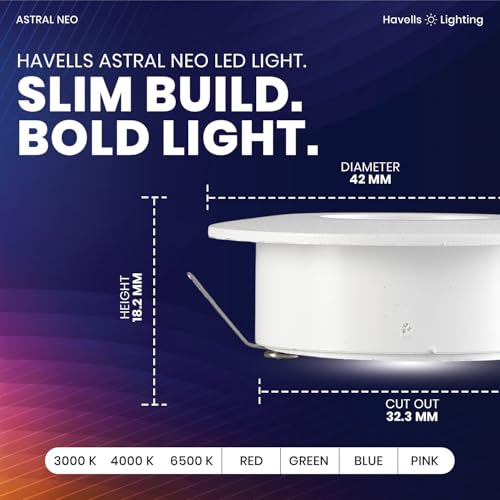 Havells Astral Neo 2W LED Spotlight| Compact Round Design for Small Spaces. Provides A Focused 45° Beam Angle| Flush Mount Ceiling Downlight| 25,000 Hr Lifespan (Blue) - Image 2