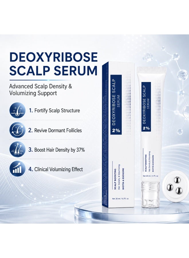2% Deoxyribose Scalp Serum with Rollerball Applicator, Hair Density & Volumizing Scalp Treatment, Enriched for Men & Women, Fragrance Free 20ml - Image 2