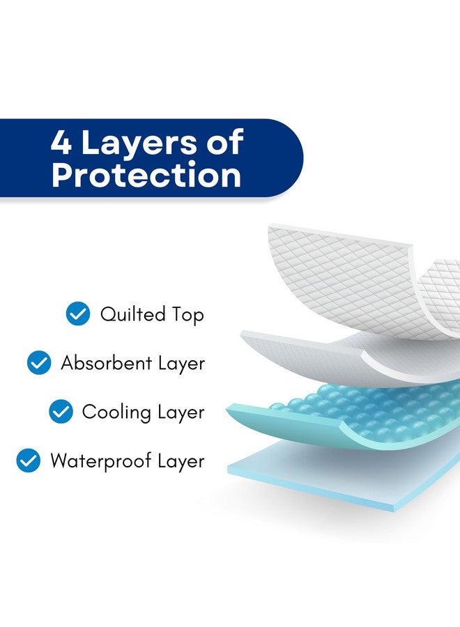 RMS Ultra Soft 4-Layer Washable and Reusable Incontinence Bed Pad - Waterproof Bed Pads, 18"X24" (3 Pack) - Image 4