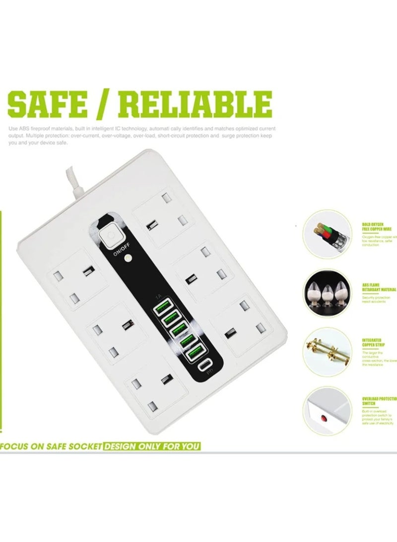 SOPANY 3 meter Power Extension Cord, All in one UK Power Extension with Type-C Fast PD Charging, 6 UK Power Plugs and 5 USB ports, Heavy Duty Extension Socket for Home Office 5M (6PW+5USB+1 PD) - Image 3