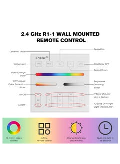 KASTWAVE 2.4G RF Wall Mounted Smart Panel Remote Control Matching, Group Control Multiple Devices, Matching with S1 LED Controller, RGBW/RGB/CCT/Dimming 4 Channel, 360° 99ft Wireless Control Distance  - Image 3
