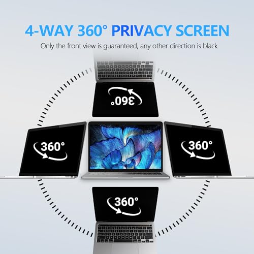 Halloive 4-Way Laptop Privacy Screen Shield 15.6 Inch, Removable 16:9 Aspect 360° Privacy Filter Screen Protector for 15.6 Inch Laptop Computer, Anti Glare Blue Light Slide Mount Tabs Cover for Generic Laptop - Image 4
