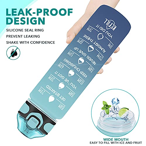 Enerbone 32 oz Drinking Water Bottle with Times to Drink and Straw, Motivational with Carrying Strap, Leakproof BPA & Toxic Free, Ensure You Drink Enough Water for Fitness Gym Outdoor - Image 4