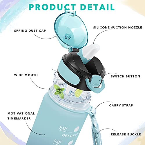 Enerbone 32 oz Drinking Water Bottle with Times to Drink and Straw, Motivational with Carrying Strap, Leakproof BPA & Toxic Free, Ensure You Drink Enough Water for Fitness Gym Outdoor - Image 3