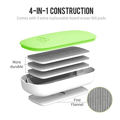 CLICK CLEAN Replaceable Dry Erase Board Eraser, 4-in-1 Magnetic Whiteboard Eraser with 3 Replaceable Felt Pads, Free 3.4oz Whiteboard Cleaner Included, Intended for Classroom, Home and Office - Image 2