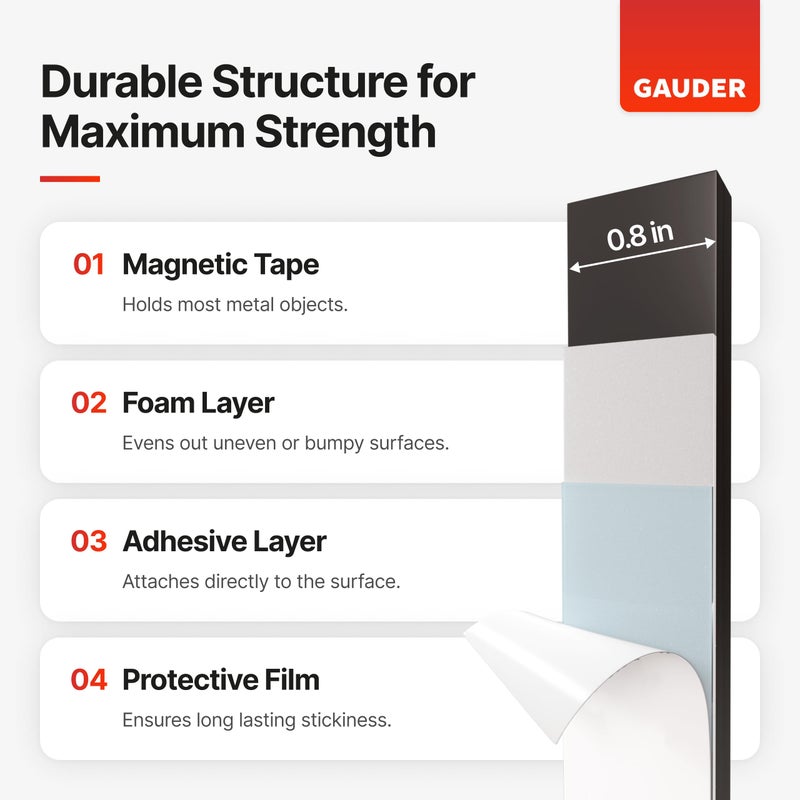 GAUDER Magnetic Tape Extra Strong | Magnetic Strips Extremely Self Adhesive (10' Long x 0.8" Wide x 1/9" Thick) | Magnet Roll - Image 3
