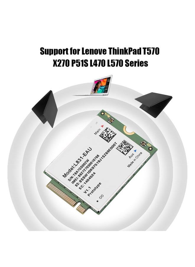Thoraya LTE 4G Wireless Module Card for Lenove ThinkPad T570 X270 P51S L470 L570 Series  - Image 4