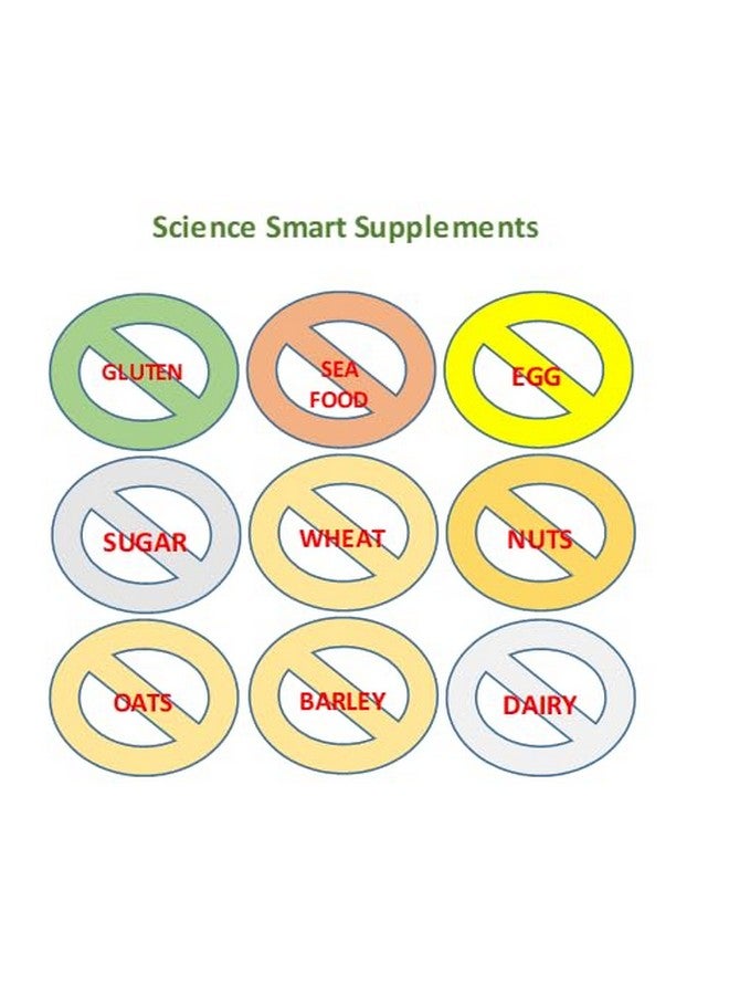 Science Smart - Highest Potency - Unique - Full Absorption - Catalase Enzyme Supplement. 62 doses for 2 Months use. (20mL). July 2025 Sale! - Image 4