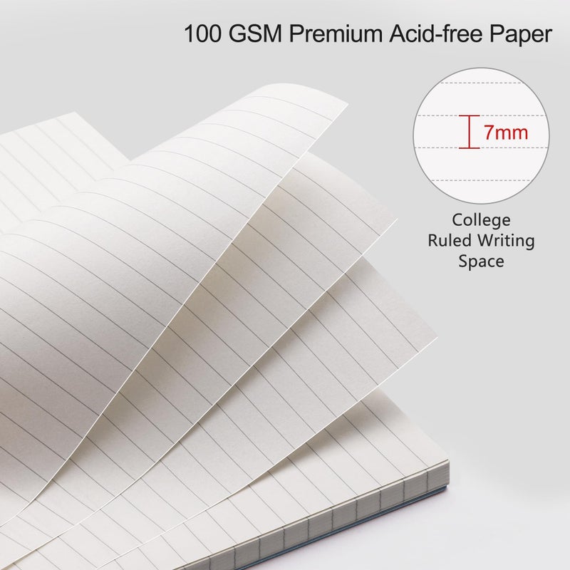 RETTACY Pocket Journal Notebook, 160 Lined Pages, A6 Mini Small Size (4.5" Ã— 5.7"), for Work, Journaling, Writing, 100 GSM Thick Paper, Spiral-bound, Flexible Plastic Cover (Navy Blue) - Image 2