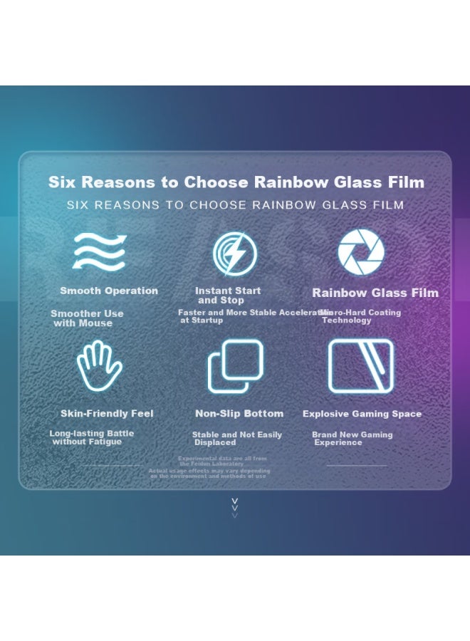 Lesailes Feidun Lesailes Glass Film, Professional Gaming Mouse Pad For Small To Medium Sizes, Office Computer Keyboard Desk Pad, Black, 360*280*3mm - Image 1