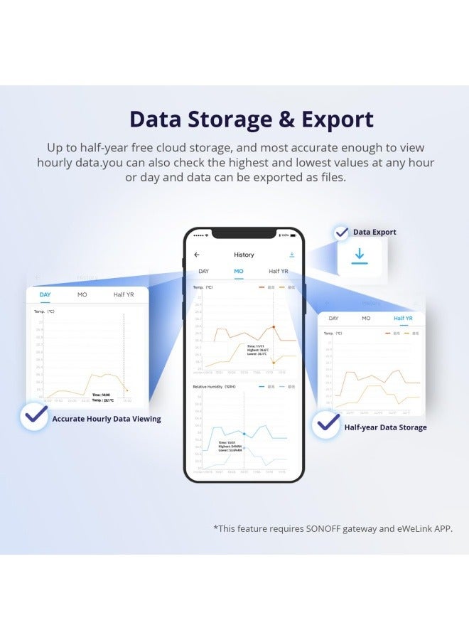 SONOFF Zigbee Indoor Temperature Humidity Sensor, SNZB-02D LCD Zigbee Thermometer Hygrometer, Works with Alexa & Google Home for Remote Monitoring and Home Automation, ZigBee 3.0 Hub Required, 1-Pack - Image 5