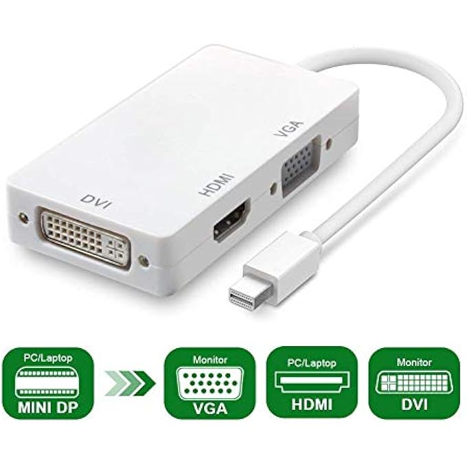 rayihni MINI DISPLAYPORT TO HDMI VGA DVI ADAPTER, FULL 1080P HD THUNDERBOLT PORT CONVERTER COMPATIBLE FOR MACBOOK AIR/PRO, IMAC, SURFACE PRO 3/4, THINKPAD CARBON - Image 1