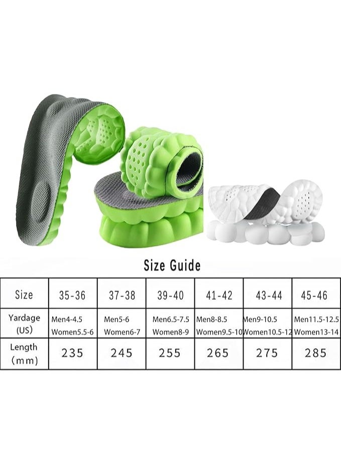 DUNISO 3 Pairs Breathable Insoles，Sports Shoe Insoles，Foot Protection Cloudsole Feeling Insole，Soft and Comfortable，Can Be Trim，Suitable for People Who Work Standing Up All Day, Office Workers, Athletes, Seniors,Men 4-4.5/Women 5.5-6,Black - Image 4