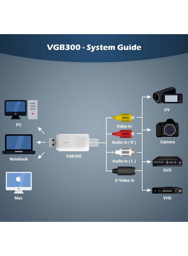 August Video Capture Card USB - VGB300 - Transfer VHS Hi8 8mm Tapes to PC or Mac Composite In or S-Video for Camcorders and Video Recorder VCR/Capture for Xbox 360 and PS3 Gameplay - Image 3